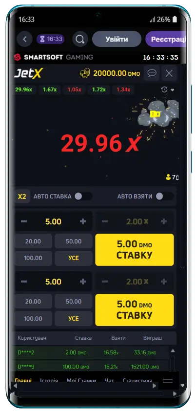 Мобільний екран JetX: літак вибухнув на рекордному коефіцієнті 29.96x, у таблиці видно виграші гравців до 1521 DMO, інтерфейс з двома активними ставками по 5.00 DMO